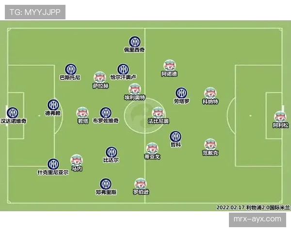 巴斯托尼vs范戴克:出球能力与防守风格对比 巴斯托尼vs范戴克:出球能力与防守风格对比
