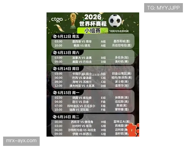 2026世界杯和2022世界杯比赛场次区别